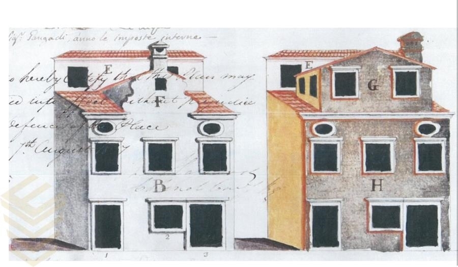 (Προς Πώληση) Αξιοποιήσιμη Γη Οικόπεδο || Ν. Κέρκυρας/Κέρκυρα Χώρα - 39 τ.μ, 400.000€ 